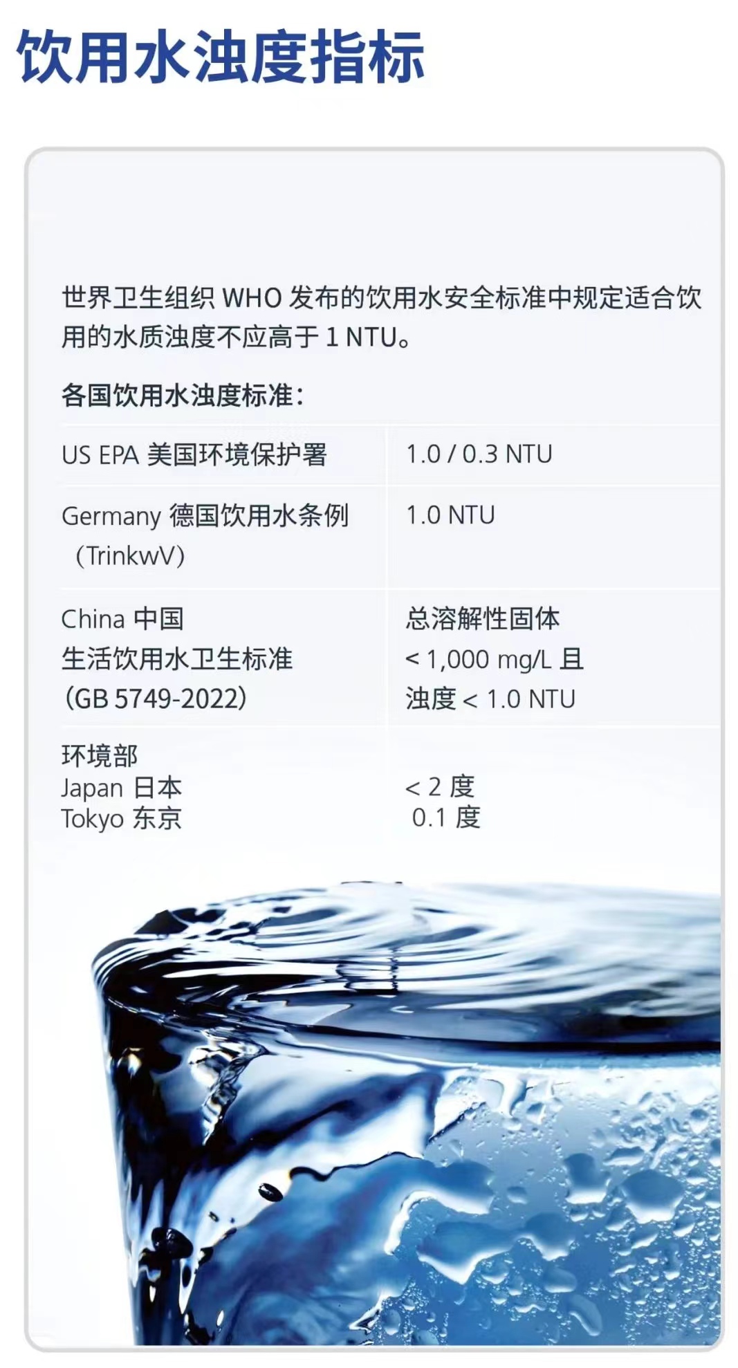 新(xin)品上市：一(yi)體式低量(liang)程激光濁(zhuo)度計